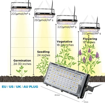 Full Spectrum LED-uri Cresc Light Fito Lampa Pentru Plante Fitolamp Lumini cu Led-uri Pentru Interior în Creștere Phytolamp Răsaduri Fitolampy Pentru Plante