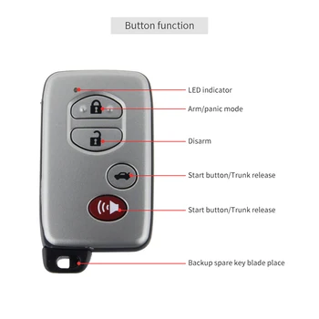 EASYGUARD pke sistem de alarma auto pornire automată, apăsați butonul start de intrare fără cheie de blocare automat debloca bypass modulul de alarma pentru copii auto