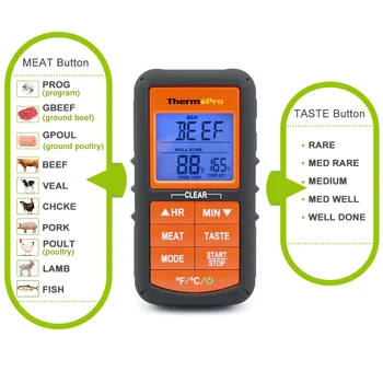 Original ThermoPro TP-06S Digitale Sondă Cuptor & Prăjire alimente Termometru cu Cronometru pentru BARBECUE Carne de Bucătărie de Gătit Mâncare