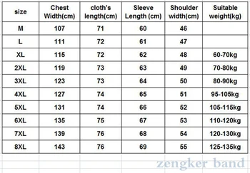 Jacheta Denim pentru bărbați sacou cu mâneci lungi 8XL nou liber de mari dimensiuni tineret valul plus dimensiunea îmbrăcăminte pentru bărbați sacou de baseball