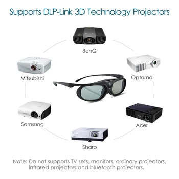 4buc Reîncărcabilă DLP link-ul de ochelari activi 3D pentru toate dlp 3D ready proiector, variat brand Optoma JmGo V8 XGIMI Proiector