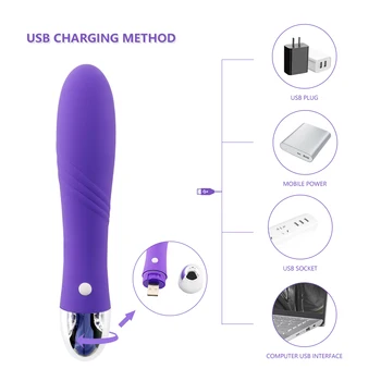 EXVOID Dildo Vibrator Magic Wand AV Stick G-spot Masaj Jucarii Sexuale pentru Femei Silicon USB de Încărcare Puternic Glont Vibrator