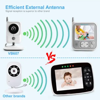 VB607 Wireless 3.2 Inch LCD Audio-Video Baby Monitor Radio Bona Muzica Interfon IR Portabil aparat de Fotografiat Copil Walkie Talkie baby-sitter
