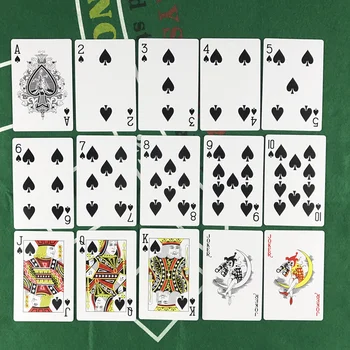 Hot nou 1 Seturi/Lot 2 Culoare pentru Roșu și Albastru Baccarat Texas Hold ' em PVC Impermeabil din plastic de joc de poker carduri 58*88mm Yernea