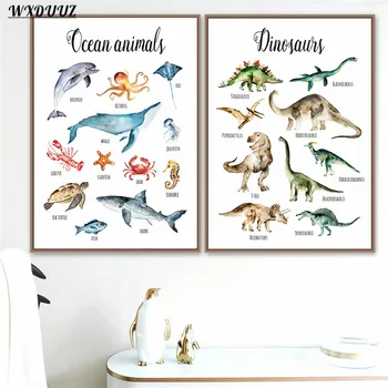 Nordic Art Decor Imagine Ocean Animal Terestru Dinozauri Calitate Panza Pictura Decor Acasă Poster Pepinieră Camera Pentru Copii Decor De Perete