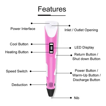 Pen 3D de Imprimare 3D Stilou Pentru Copii DIY Imprimantă 3D Stilou Desen Pixuri Cu ABS PLA Filament de 1.75 mm Crăciun cadou de Ziua de nastere