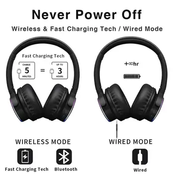 Picun B9 Wireless Bluetooth 5.0 Casti cu Microfon 40H Juca Timp de Bas Profund Căști Pliabile cu Cască pentru TV, PC, telefon Mobil