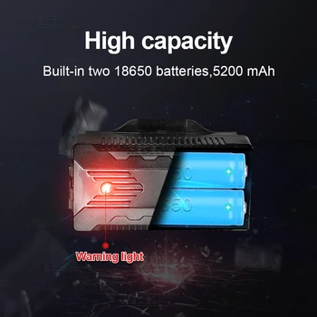 600000 de lumeni XHP100 Senzor IR LED-uri puternice Faruri 18650 baterie reîncărcabilă far usb lampă de cap XHP50.2 pescuit Cap Torta de Lumina