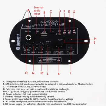 Amplificator de 25W Bord Bluetooth Amplificador USB Radio FM TF Player Subwoofer Kit