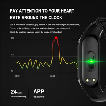 M4 Culoare Ecran Inteligent Bratara Heart Rate Monitor Activitate de Fitness Tracker Inteligent Trupa Tensiunii Arteriale ceas Sport rezistent la apa