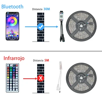 Bluetooth LED Strip Lumini 20M RGB 5050 SMD Panglică Flexibil rezistent la apa RGB LED 5M 10M Bandă Diode 12V DC IR Control WIFI