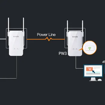 Tenda PW3 1000Mbps Wireless Adaptor Powerline, PLC Ethernet Wifi Extender, Compatibil cu PH3/PH15, Plug and Play, Homeplug AV2