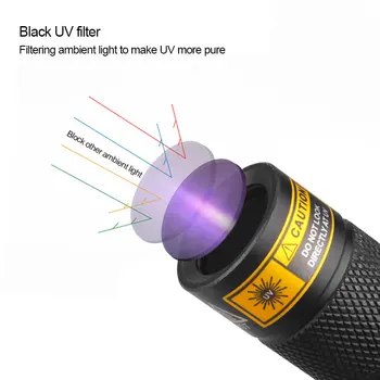 UV Lanterna Led-uri 365nm Ultra Violete Ultraviolete Lanterna IP65 rezistent la apa Invizibil Lanterna pentru animale de Companie Petele de Vânătoare Marker Checker