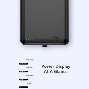 10000 Mah Pentru Samsung Galaxy S9 S9 Plus Carcasa Bateriei Baterie Încărcător De Rezervă Acoperă Pachet Power Bank S9 Baterie Caz