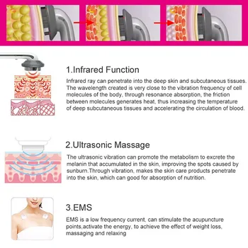 Cavitatie cu ultrasunete EMS Body Slimming aparatul de Masaj Anti Celulita Arzător de Grăsime Organism Pierderea in Greutate Infraroșu Terapie Acupunctura Mașină