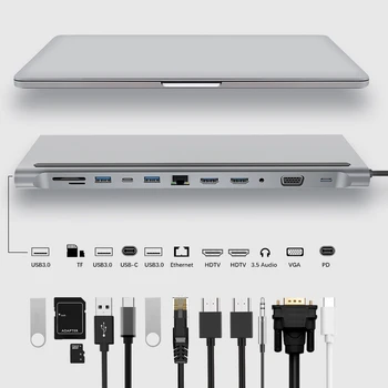 Stația de andocare C HUB USB Type-C, 12-În-1 cu Dual 4K HDMI Porturi Gigabit Ethernet și USB C-Uri de Telefon