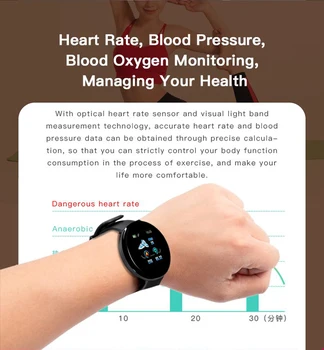 Sport Ceas Inteligent Bărbați Smartwatch Femei Ceas Inteligent Tensiunii Arteriale Monitor de Ritm Cardiac Impermeabil Ceas Smartwatch Pentru Android IOS