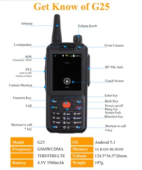 F22 Versiune Imbunatatita 4G LTE de Rețea Radio Zello ASV Walkie Talkie Telefon F25 G25 Dual SIM GPS Funcție de SOS de Radio