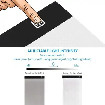 A4 LED mat caseta de lumina estompat lumina luminozitate bord, potrivite pentru un diamant și jumătate de diamant 5D diamant pictura