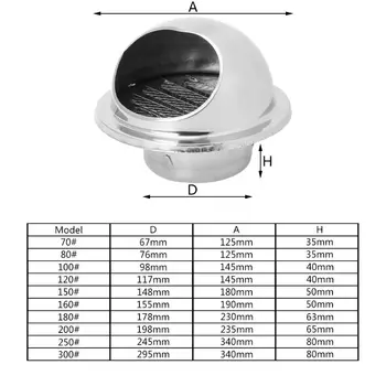 Perete de Aerisire Grila Conductele de Ventilație Hota de Evacuare Lamele Emisfera 70mm, 80mm, 100mm, 120mm, 150mm, 160mm, 180mm, 200