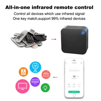 R Control de la Distanță Inteligent Wifi Universal Infraroșu Tuya Pentru Inteligent de Control Acasă TV Pentru un DVD Video Recorder Lucra Cu Alexa de Start Google