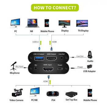 KuWFi Captura Video 4K USB3.0 pentru Card de Captura Video USB Dongle Joc de Streaming Live Stream Broadcast cu MICinput