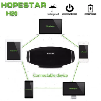 HOPESTAR H20 Portabile fără Fir Bluetooth Boxe 2.1 30W Impermeabil în aer liber Efect de Bas Subwoofer Cu Power Bank USB AUX Mobil