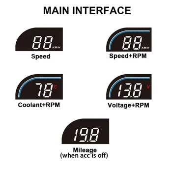 Cel Mai bun HUD OBD Head Up Display Proiecție pe Sticlă Viteza Masina Proiector Parbriz Indicator Alarmă Schimbare RPM lichidului de Răcire KM/H și MPH