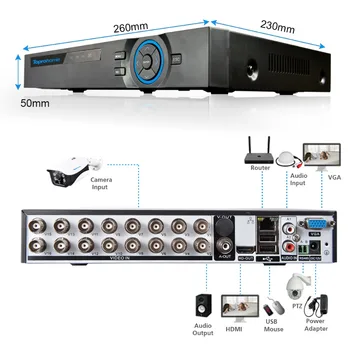 TOPROHOIME sistem de Supraveghere Video Full HD AHD 2MP 1920X1080P zi noapte Camera de Securitate Kit 16Ch H. 265 2MP AHD DVR sistem de 4TB