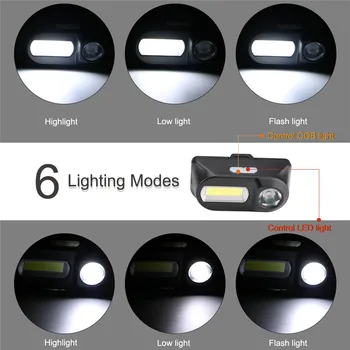 SANYI COB XPE 3800 LM Far USB Reîncărcabilă Far lanterna Lanterna 6 Moduri Lampa de Cap cu Baterie 18650