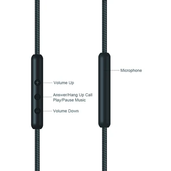 Înlocuire Cablu Audio Stereo Extensia Muzica Cablul de Linie de Sârmă pentru Bose QC15 QC2 QuietComfort Confort QC 15 2 Casti