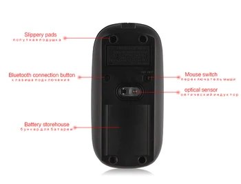 Silent mouse-ul fără Fir Bluetooth Mouse-ul Pentru Lenovo Miix510 Miix520 Miix320/300/310/325/Miix4/5/Pro / Carte de Yoga Ideapad Laptop