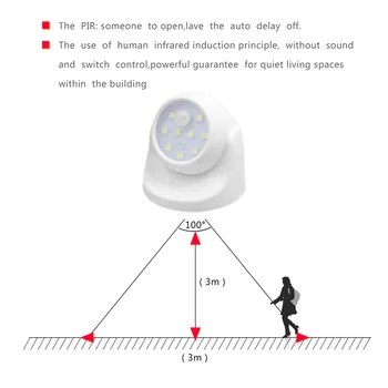 9 Margele Lampa LED Lumini de Perete de Mișcare Senzor de Noapte Lumina de 360 de Grade de Rotație Automată a rețelei fără Fir PIR IR Detector de Infraroșu Lampă de Securitate
