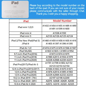 Amuzant Avocado Desene animate pentru Aer iPad 4 10.2 8-a Generație de Caz 7 6 Pro 11 2020 Mini 2 5 Acopere 9.7 Tablet Stand 10.5 Aer 3