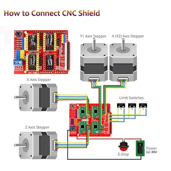 Imprimanta 3D CNC controller kit Pentru ArduinoIDE Longruner GRBL CNC scut RAMPE 1.4 comutator mecanic end viteza DRV8825 A4988