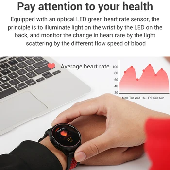 A construi socialismul cum L6 Sport Inteligent Ceas rezistent la apa de Fitness Tracker Heart Rate Monitor de Presiune sanguina Timp Standy Bateria Smartwatch