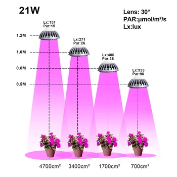21W Umple lampa E27 Conector transport Gratuit folosind Planta crește 3W chips-uri de Flori Ciuperci plante Hipercrom Extins înflorire