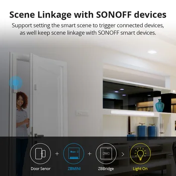 1/3/5PCS SONOFF WIFI 3.0 ZBMINI MINI-Două-Mod Inteligent Comutator de Control de la Distanță Voce SmartThings Hub Prin intermediul Alexa Google Acasa EWeLink