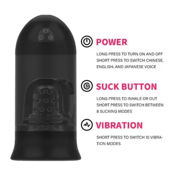 Automata a Pistonului Masturbarea Cupa Vacumm Pompa Penis Masaj Suge Vibratorul pentru Barbati sex fara preludiu Vagin de Buzunar Jucărie Sexuală Pentru Bărbați