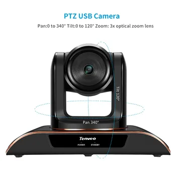 Camera web HD 1080P Video-Conferință Camera Plug and Play USB Web Camera Mare cu Unghi Larg, Sistem de Conferință 30fps Camera Web Cam