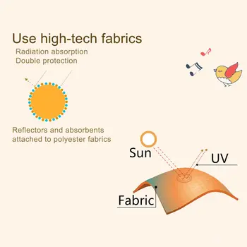 2 buc Copilul Fereastra Design Creativ Masina umbrele de Soare Geamul Mașinii Nuante pentru Spate și Laterale Geam Auto Scut Termic Proteja