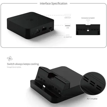 Portabil Dock pentru Nintendo Comutator de Încărcare Stație de Andocare cu USB-C PD Stand de Încărcare Adaptor HDMI și Port USB 3.0