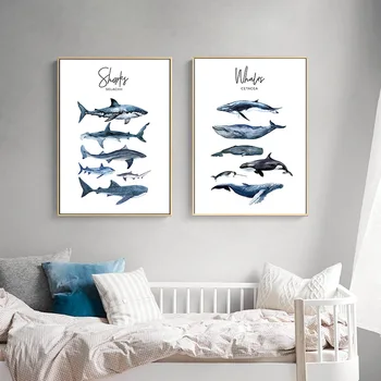 Nautice Mare Pepinieră Pictura Rechin Balena Panza Poster Art Animal Print Educație Poza Perete Nordic Copil Decor Dormitor Pentru Copii