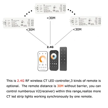 Controler LED RF 12V LED Dimmer 24V 2 CANALE 2.4 G Singură Culoare CCT Banda de Lumina LED Dimmer Controler de la Distanță fără Fir cu Suport V2