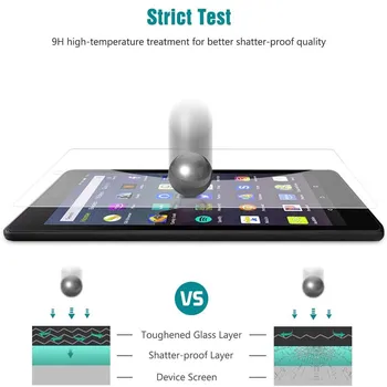 Pentru Sony Xperia Z2 Tablet LTE Tableta Temperat Pahar Ecran Protector Rezistent la zgarieturi, Anti-amprente Capac de Film