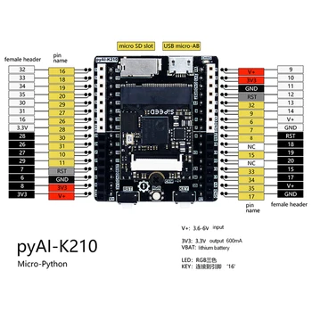 PyAI - K210 Demo de Bord Cam la Modulul de Camera AI Inteligenta Artificiala, Cu Baterie de Litiu de Interfață de Încărcare