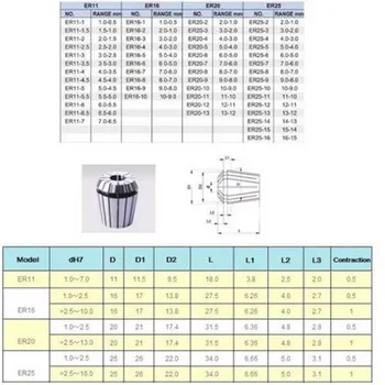 13PCS/Lot ER11( 1MM ~ 7MM) Bate 0.015 mm Precizie Spring Collet Pentru Frezat CNC Strung Tool Și Ax Motor