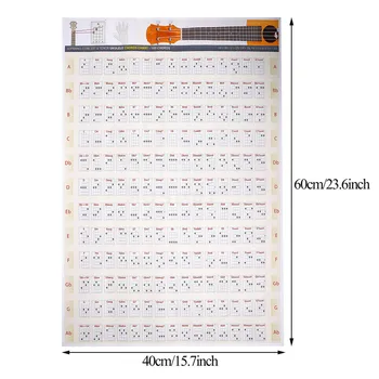 Ukulele Chord Chart Referință Poster de Coardă Formule Progresii Coardă Ukulele Autocolante de Hârtie 30x40cm 40x60cm