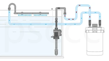 SUNSUN filtru Extern butoi rezervor de pește față de filtru filtru acvariu butoi mut filtrul de oxigen multi-funcție purificator de apa