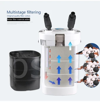 SUNSUN filtru Extern butoi rezervor de pește față de filtru filtru acvariu butoi mut filtrul de oxigen multi-funcție purificator de apa